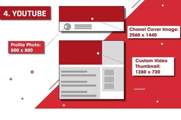 Kích thước Banner Youtube tiêu chuẩn có thể giúp kênh của bạn thu hút đông đảo lượt xem, lượt đăng ký