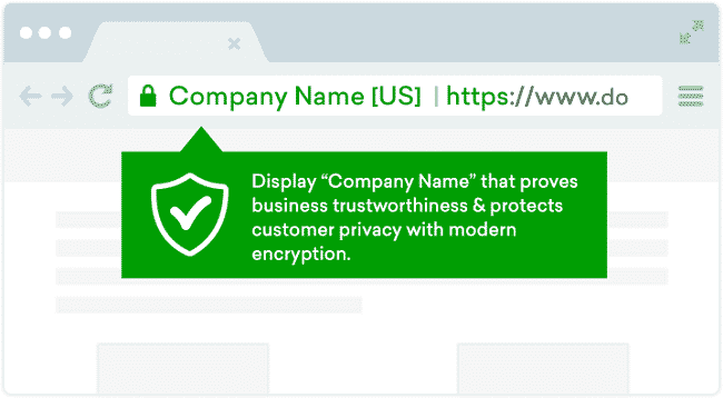 SSL Certificate là gì? Các loại SSL phổ biến hiện nay
