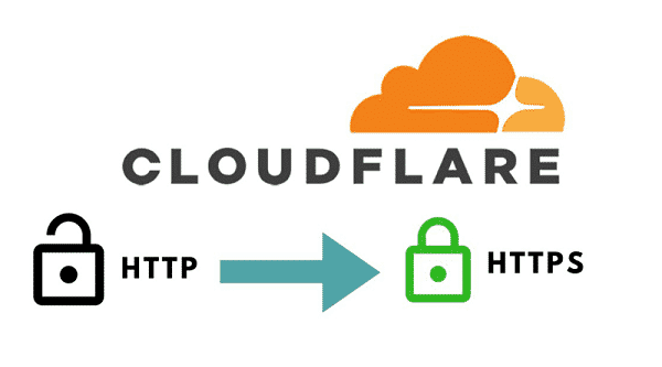 Hướng dẫn cài SSL CloudFlare