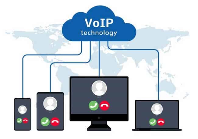 VoIP là công nghệ truyền âm thanh qua IP qua mạng Giao thức Internet